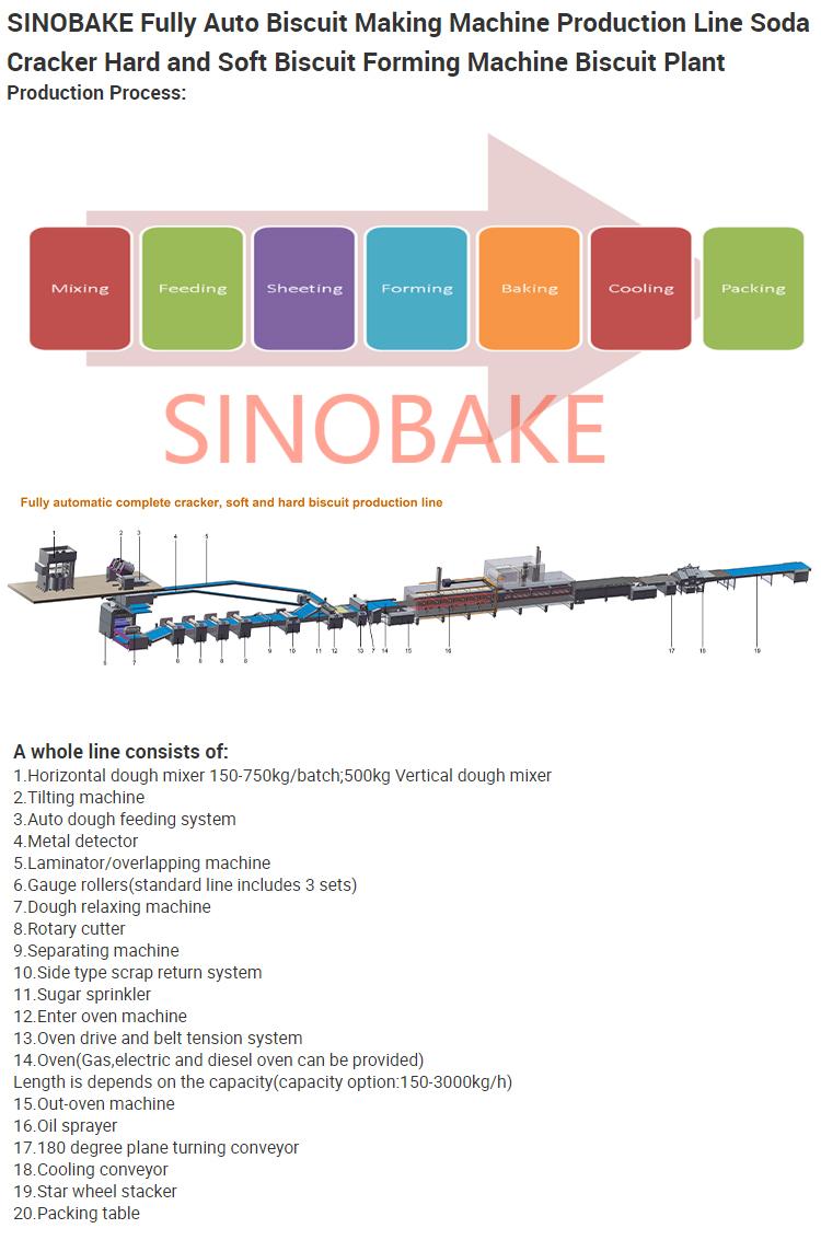 Carbon Steel Professional Small Biscuit Machine